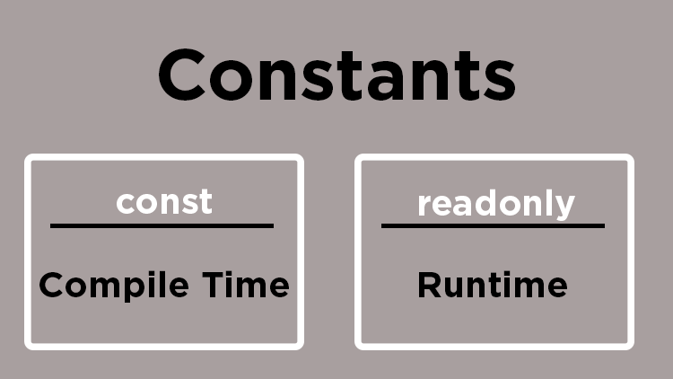 const-vs-readonly-in-c