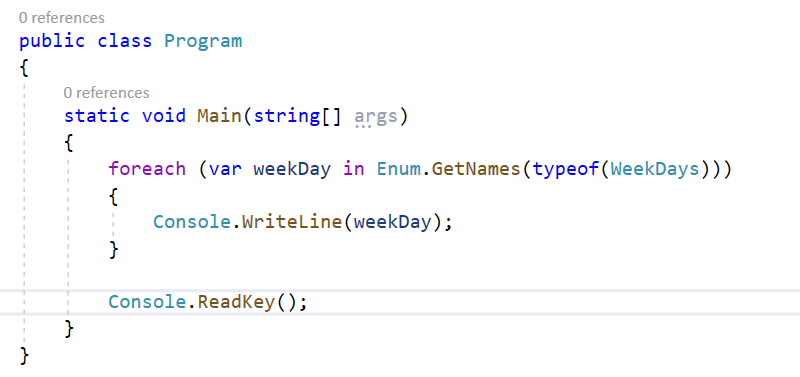 Iterate Through An Enumeration Enum In C